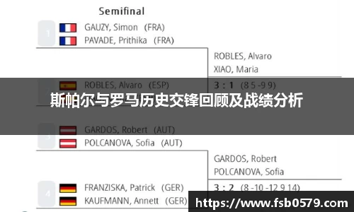 斯帕尔与罗马历史交锋回顾及战绩分析