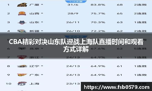 CBA精彩对决山东队迎战上海队直播时间和观看方式详解